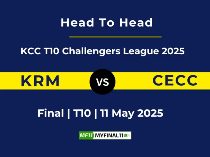 KRM vs CECC Player Battle, Head to Head KCC T10 Challengers League 2025