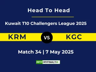 KRM vs KGC Player Battle, Head to Head Kuwait T10 Challengers League 2025