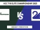 KRM vs KS Dream11 Prediction KCC T10 Elite Championship 2025