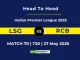 LSG vs RCB Player Battle, Head to Head Indian Premier League 2025