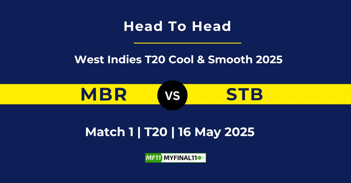 MBR vs STB Player Battle & Head to Head Team Stats - West Indies T20 C...