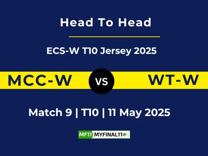 MCC-W vs WT-W Player Battle, Head to Head ECS-W T10 Jersey 2025