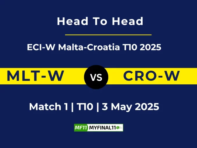 MLT-W vs CRO-W Player Battle, Head to Head ECI-W Malta-Croatia T10 2025