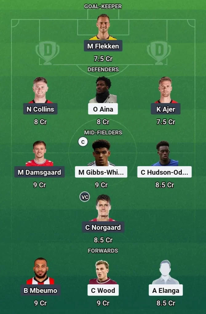 NOT vs BRE Dream11 Prediction Today Football Match