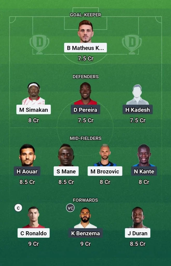 NSSR vs ITT Dream11 Prediction Today Football Match