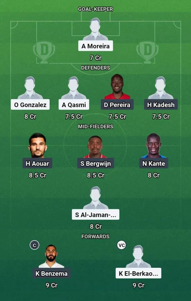 RAE vs ITT Dream11 Prediction Today Football Match