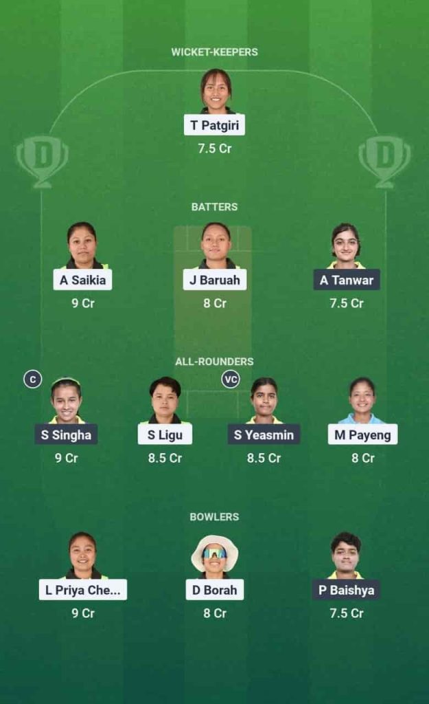 RS-W vs MA-W Dream11 Prediction