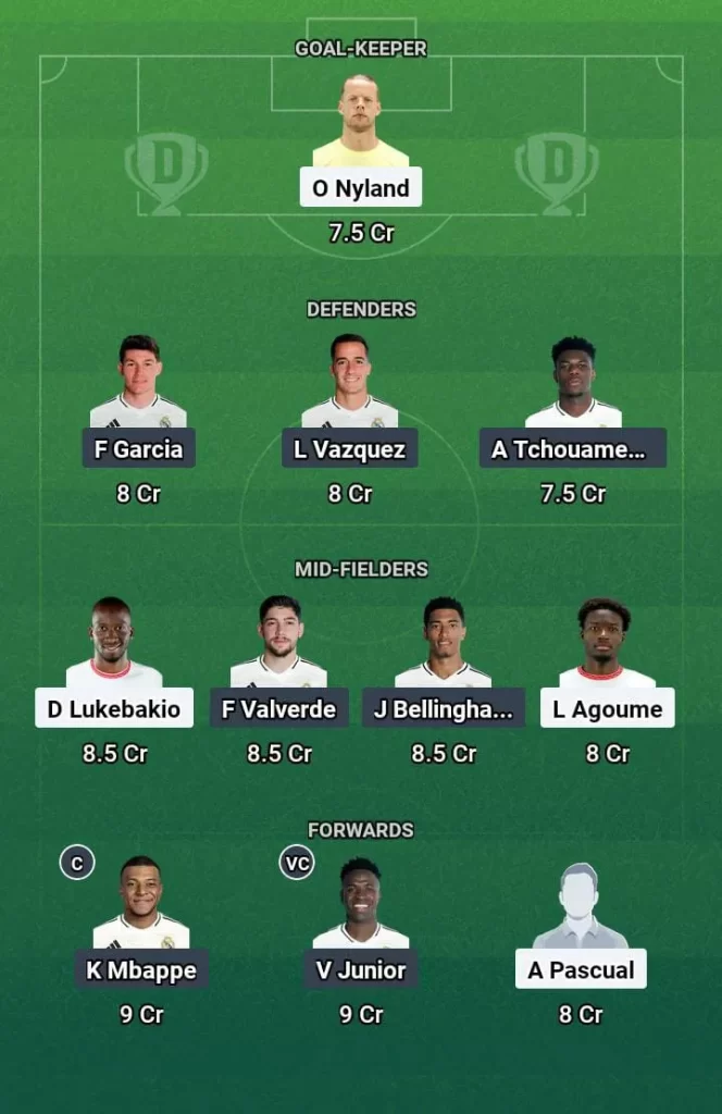 SEV vs RM Dream11 Prediction Today Football Match