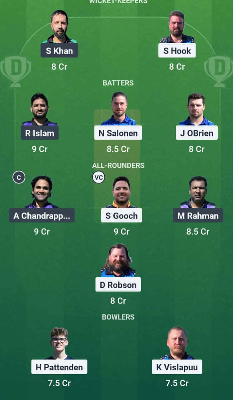 TH vs TRD Dream11 Team Prediction Today's Match