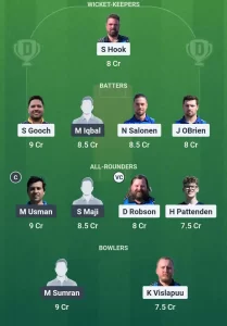 TH vs TTW Dream11 Team Prediction