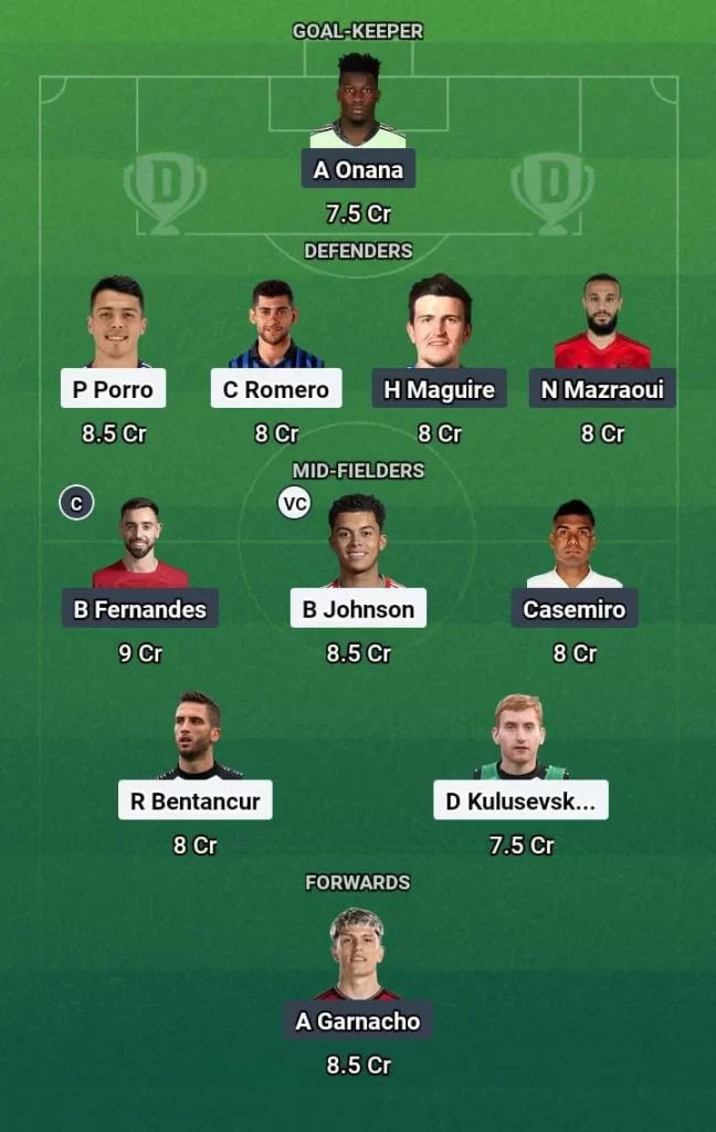 TOT vs MUN Dream11 Prediction Today Football Match