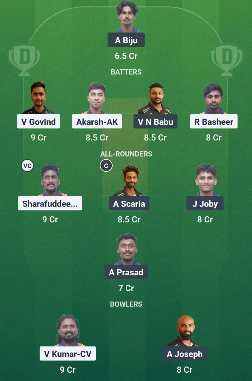 TRI vs IDK Dream11 Team Prediction Today's Match