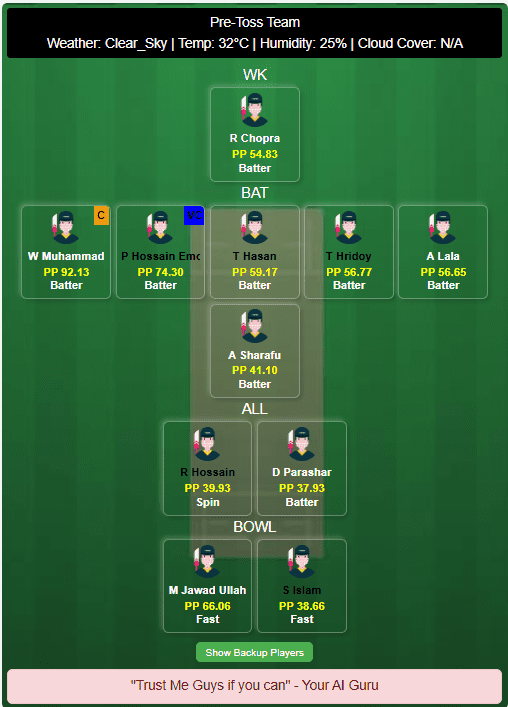 UAE vs BAN Dream11 Team Prediction Today's Match