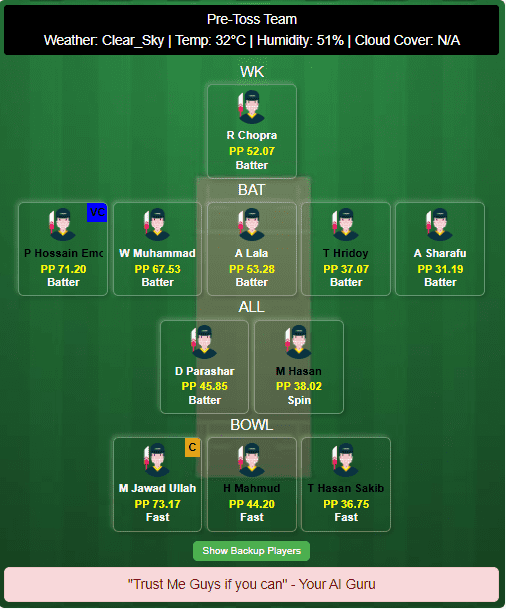 UAE vs BAN Dream11 Team Prediction Today's Match