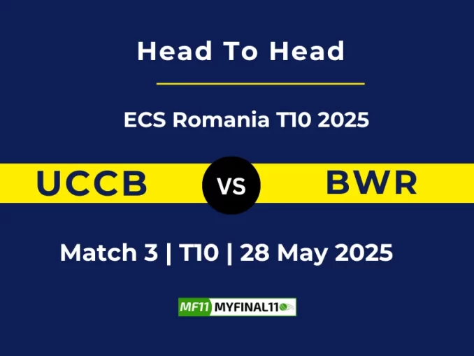 UCCB vs BWR Player Battle, Head to Head ECS Romania T10 2025 (1)