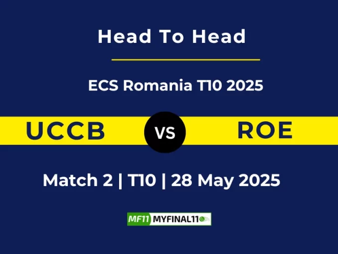 UCCB vs ROE Player Battle, Head to Head ECS Romania T10 2025