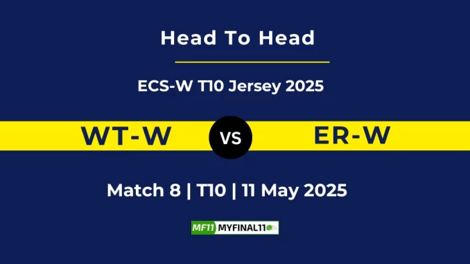 WT-W vs ER-W Player Battle, Head to Head ECS-W T10 Jersey 2025