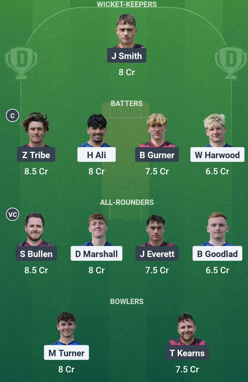 YCC vs SSP Dream11 Team Prediction Today's Match