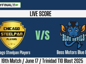 CSP vs BLD Live Score
