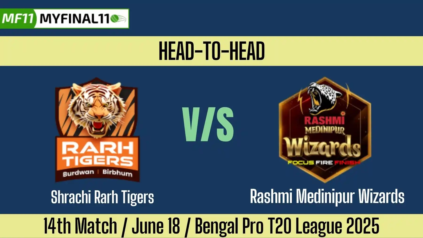 SRT vs RMW Player Battle, Head to Head Team Stats, Team Record – Ben...