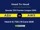 ASV vs AWS Player Battle, Head to Head Baroda T20 Premier League 2025