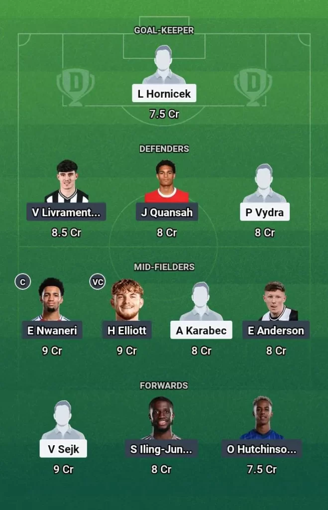 CZH vs ENG Dream11 Prediction Today Football Match