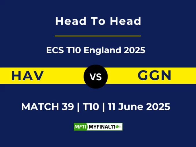 HAV vs GGN Player Battle, Head to Head Maharashtra ECS T10 England 2025