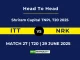 ITT vs NRK Player Battle & Head to Head Team Stats -Shriram Capital TNPL T20 2025