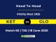 KET vs GLO Player Battle, Head to Head Vitality Blast 2025
