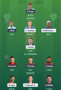 KET vs SUR Dream11 Team Prediction