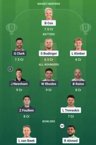 LEI vs DUR Dream11 Team Prediction