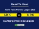 LKK vs NRK Player Battle & Head to Head Team Stats - Tamil Nadu Premier League 2025