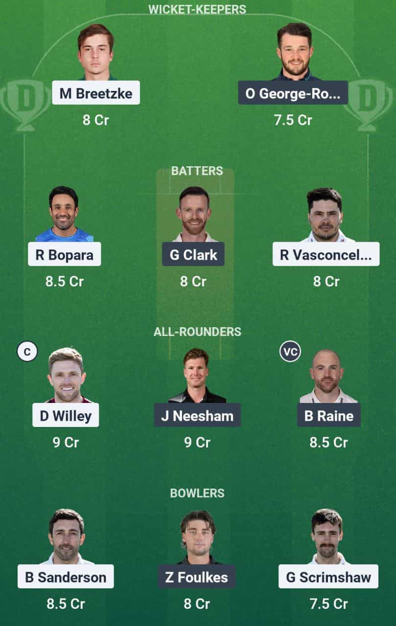 Northamptonshire vs Durham Dream11 Team Prediction Today's Match