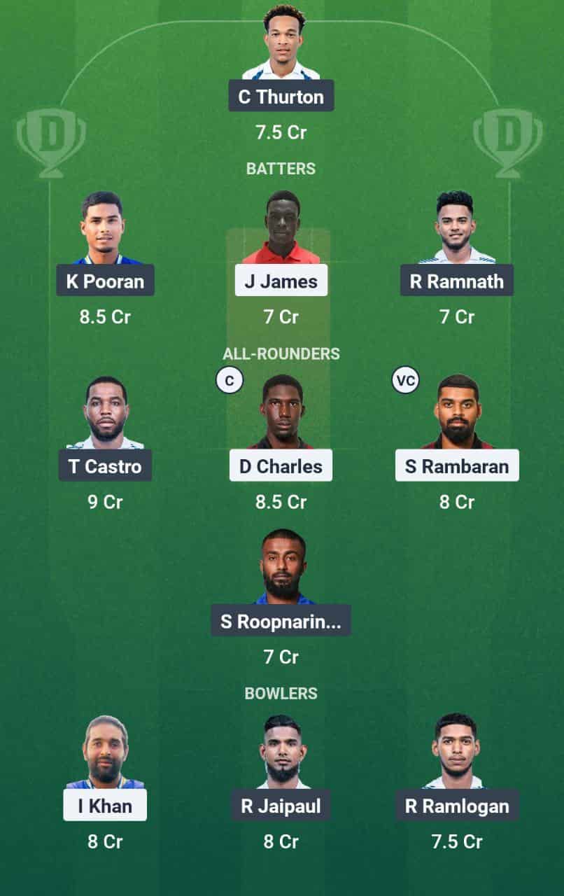 Soca Kings vs Bess Motors Blue Devils Best Dream11 Team Suggestion