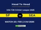 SF vs SEA Player Battle & Head to Head Team Stats -USA T20 Cricket League 2025