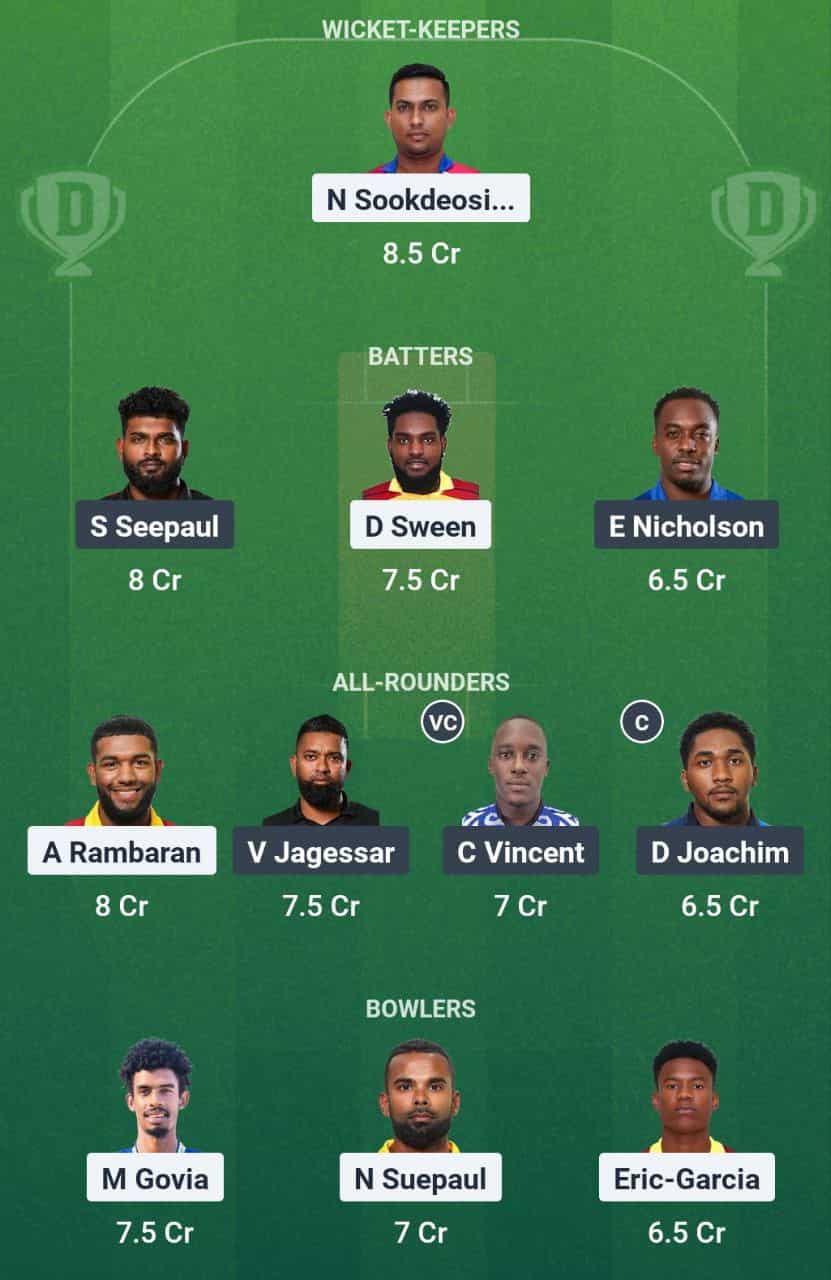 Scarlet Ibis Scorchers vs Leatherback Strikers Dream11 Team Suggestion