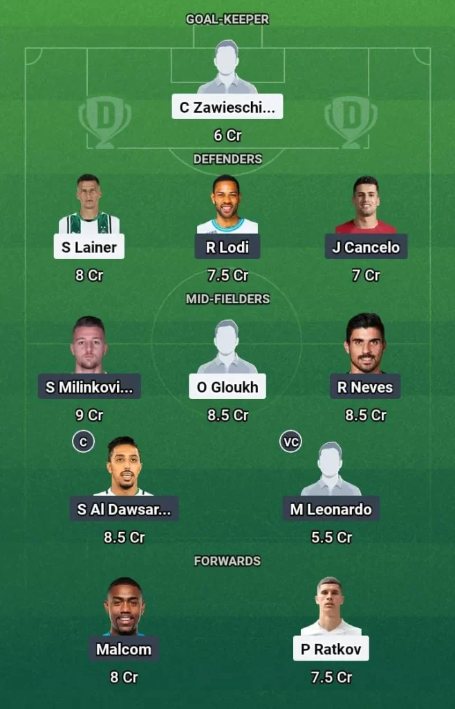 SLZ vs HLL Dream11 Prediction Today Football Match