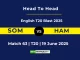 SOM vs HAM Player Battle, Head to Head English T20 Blast 2025