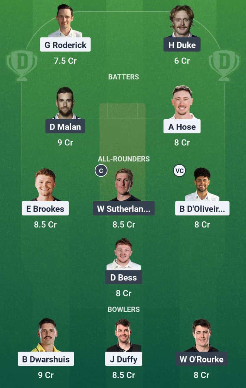 WOR vs YOR Dream11 Team Prediction Today Match