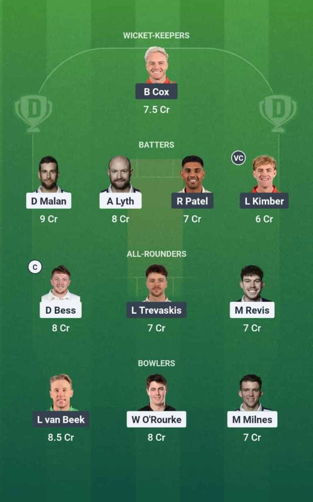 YOR vs LEI Dream11 Prediction