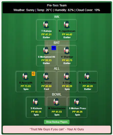 ITT vs CSG Dream11 Prediction