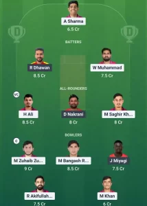 UAE vs UGA Dream11 Prediction Today: Pitch Report, Player Stats, & Fantasy Tips Pearl of Africa T20I 2025 - Match 18