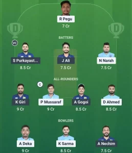 NYC vs BCC Dream11 Prediction Today: Pitch Report, Player Stats, & Fantasy Tips Assam T20 Summer Challenger Trophy 2025 - Match 19