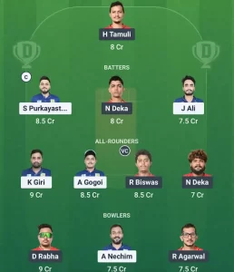 BCC vs NBC Dream11 Prediction Today: Pitch Report, Player Stats, & Fantasy Tips Assam T20 Summer Challenger Trophy 2025 - Match 24