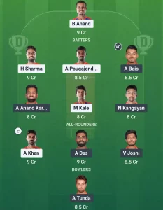 VMK vs RWT Dream11 Prediction Today: Pitch Report, Player Stats, & Fantasy Tips Pondicherry T20 League 2025 - Match 25