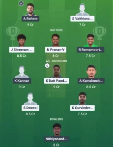 OAW vs MMS Dream11 Prediction Today: Pitch Report, Player Stats, & Fantasy Tips Pondicherry T20 League 2025 - Match 29