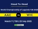 AAC vs WIC Player Battle & Head to Head Team World Championship of Legends T20 2025