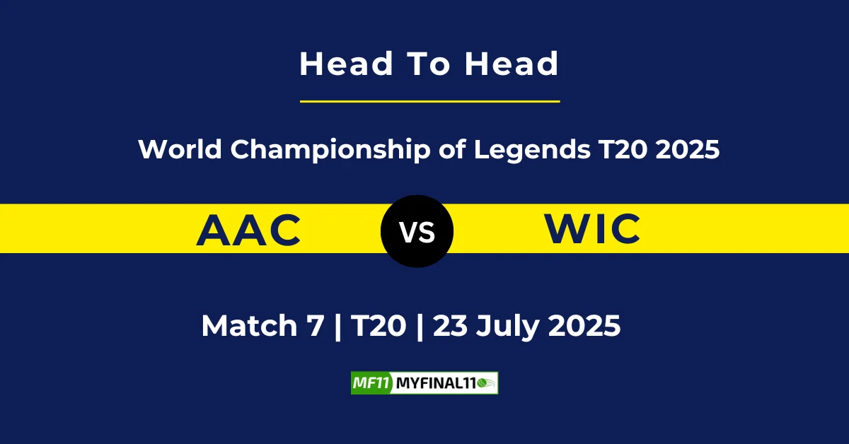 AAC vs WIC Player Battle & Head to Head Team Stats - World Champio...