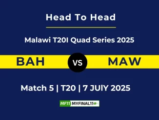 BAH vs MAW Player Battle, Head to Head Malawi T20I Quad Series 2025