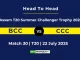 BCC vs CCC Player Battle & Head to Head Team Assam T20 Summer Challenger Trophy 2025 (1)
